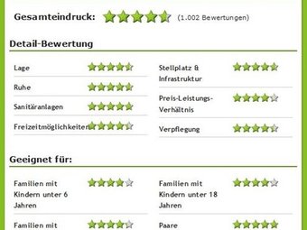 gaestebewertungen.jpg